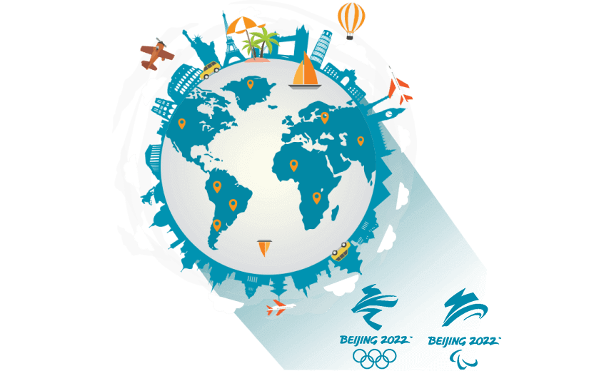 在乌克兰连接到中国的软件 - GOTOCN